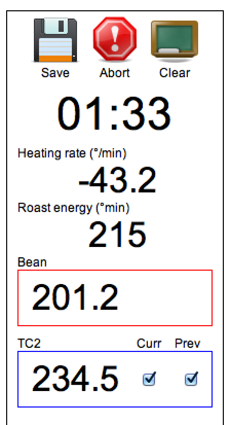 Real-time roast energy display